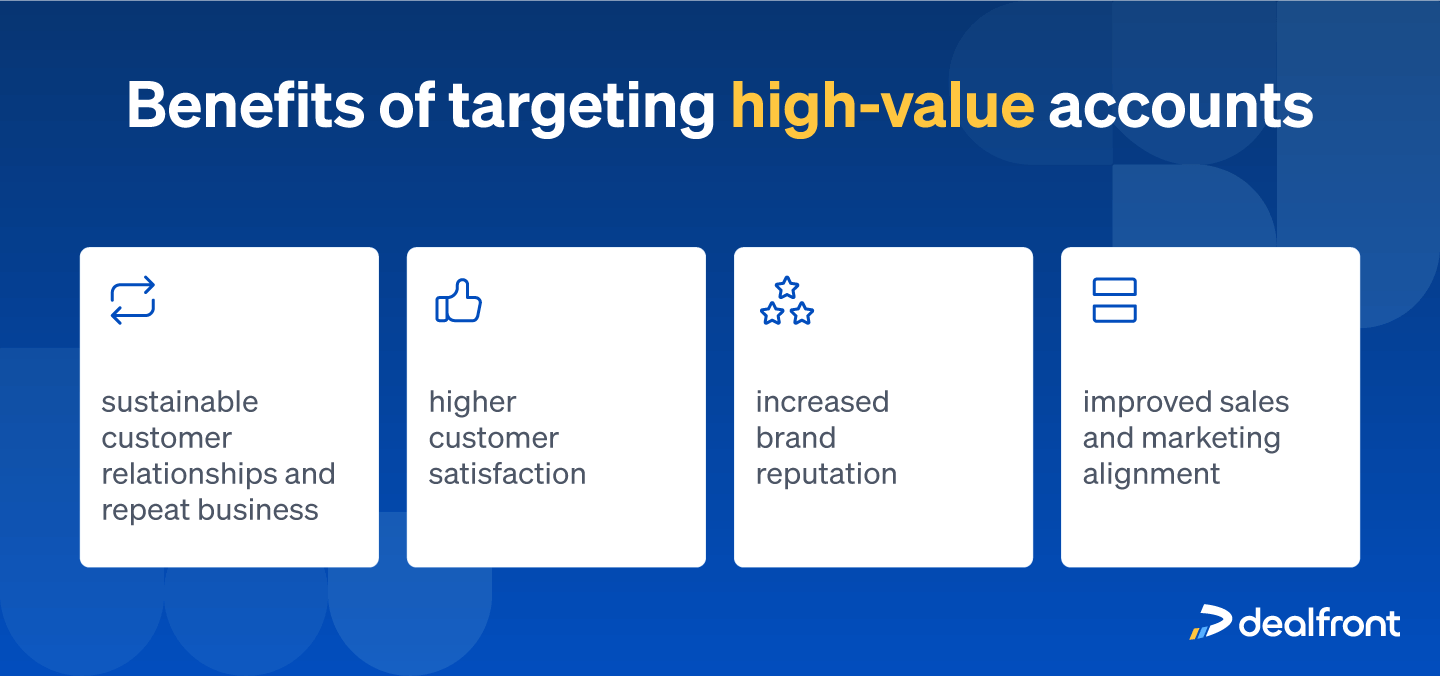Benefits of targeting high-value accounts