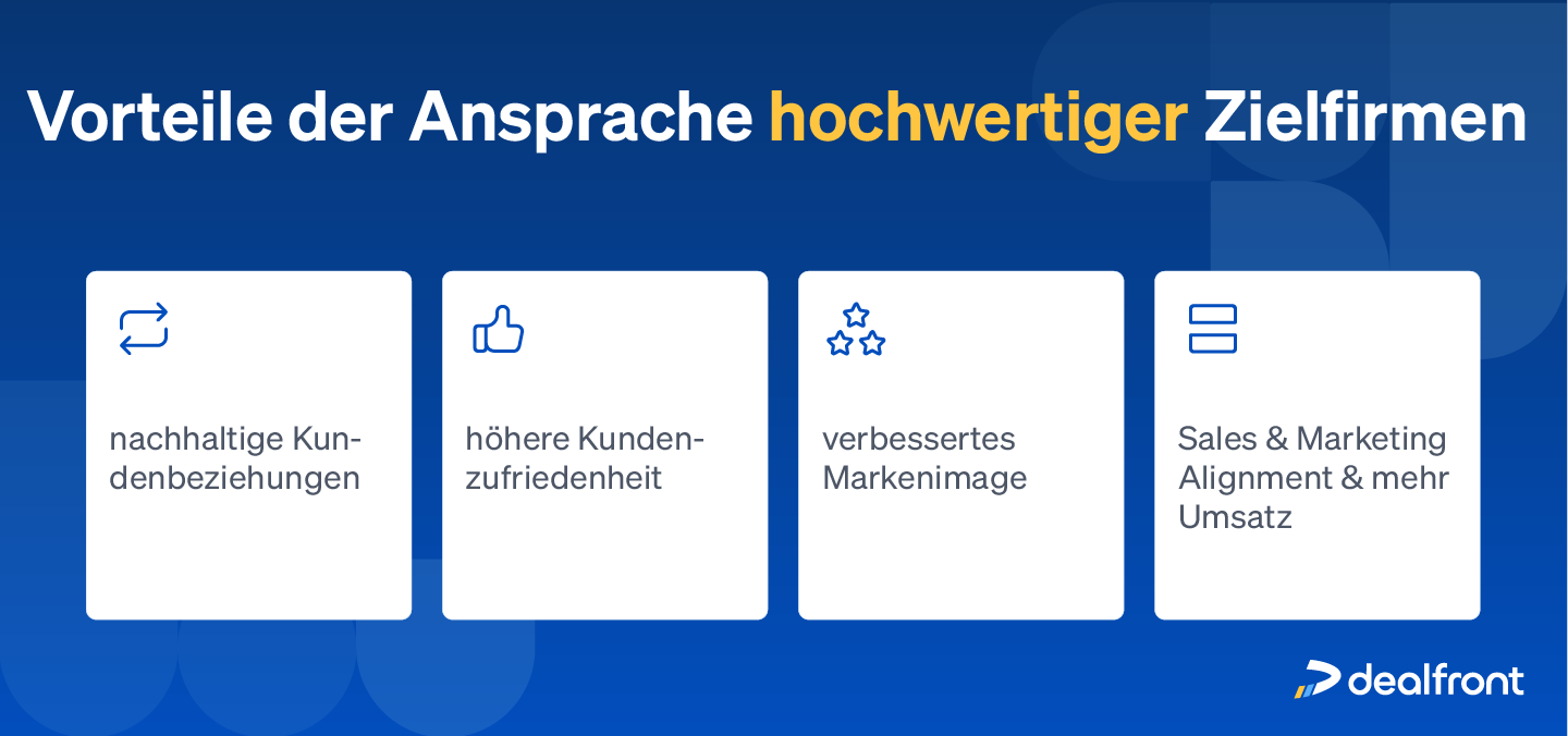 Vier Vorteile der Ansprache wertvoller Zielfirmen im ABM, wie etwa nachhaltige Kundenbeziehungen