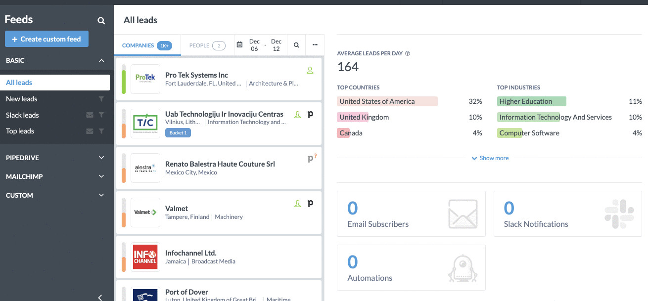 custom-filters-leadfeeder-activities