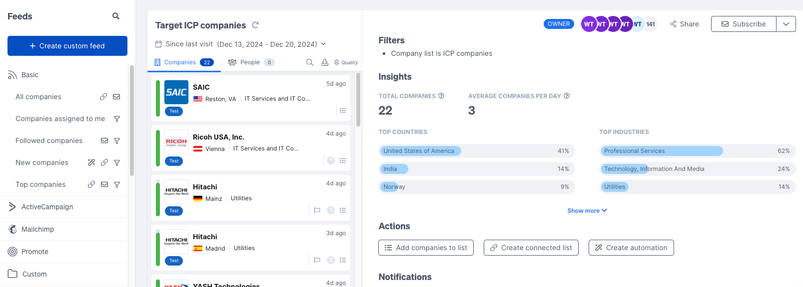 How to monitor website activity from your targeted display ads in Leadfeeder
