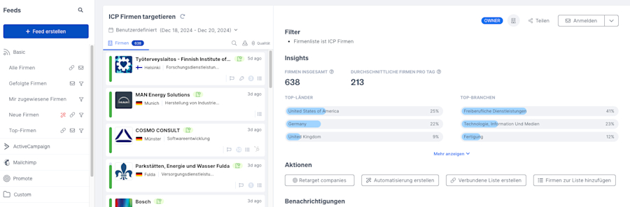 icp-firmen-targetieren-leadfeeder