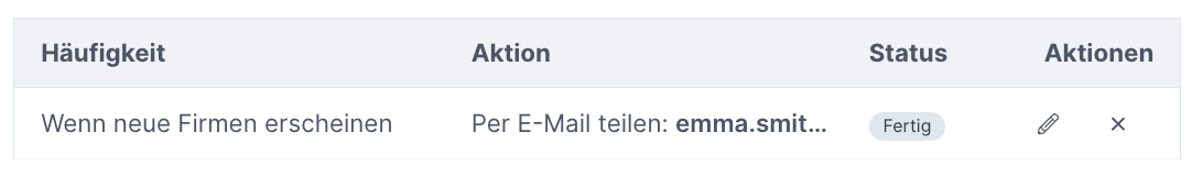 Custom Feed Automatisierung in Leadfeeder
