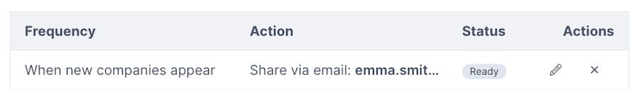 custom-feed-automations-in-leadfeeder-by-dealfront