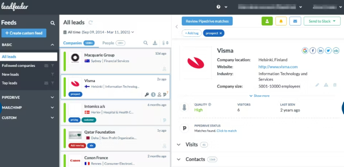 b2b-conversion-funnel-leadfeeder-dashboard