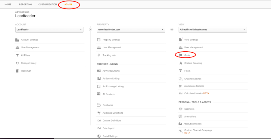 b2b-google-analytics-guide-admin-goals