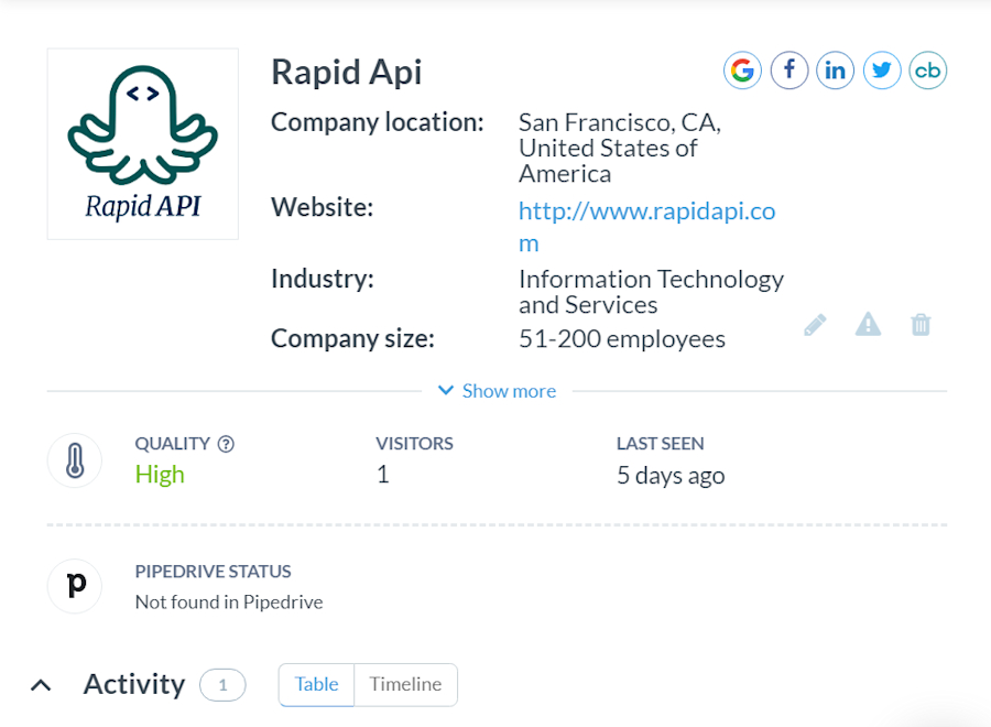 leadfeeder-company-info-screenshot