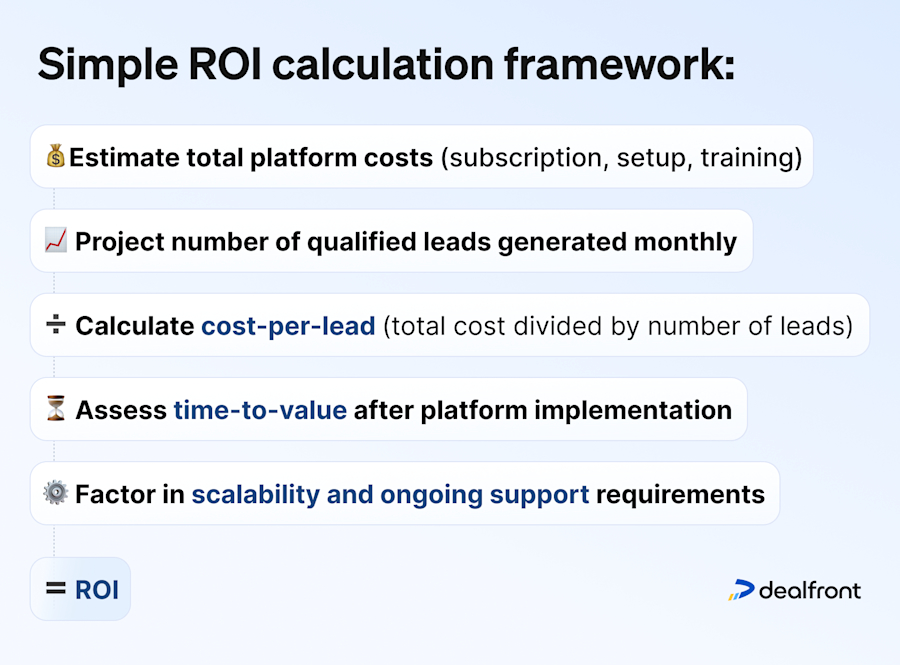simple-roi-calculation-framework