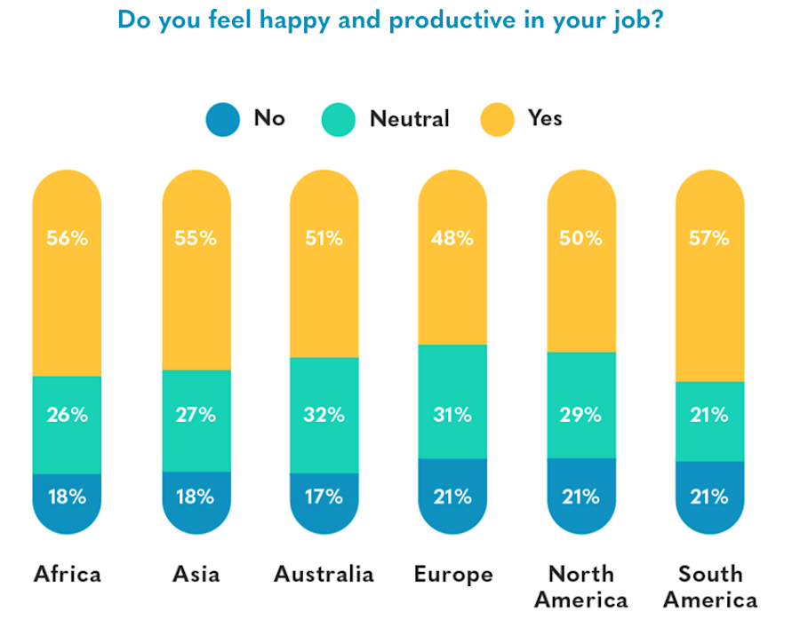 remote-covid19-owllabs-study