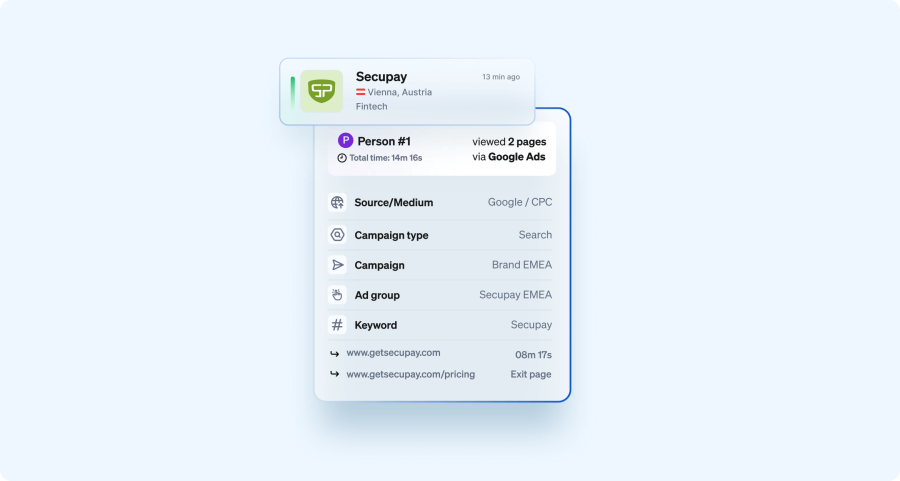 Example company visit in Google Ads campaign in Leadfeeder