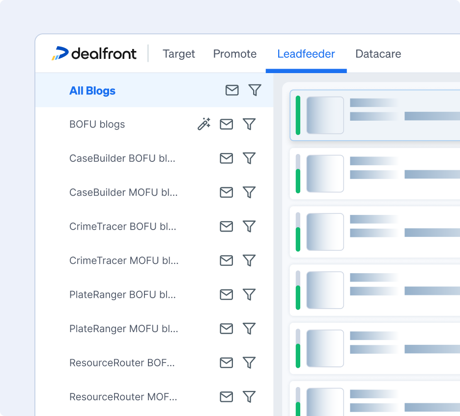 The first step was to bring structure to the content inventory. BOFU.ai started by auditing every article, guide, and landing page on the site, tagging each one by:
Product line (e.g. ShotSpotter, SafePoint, Resource Router)
Funnel stage (BoFu, MoFu)
From there, they created a consistent naming convention that made it easy to segment content inside Dealfront:
โShotSpotter BoFuโ
โShotSpotter MoFuโ
โSafePoint BoFuโ
Each group or โfeedโ would only contain URLs tied to one product and one stage of the funnel, nothing more, nothing less.
โWe separate by product first. Then by funnel. It helps us get extremely granular with how companies are finding us.โ
This level of organization laid the foundation for tracking performance with precision.