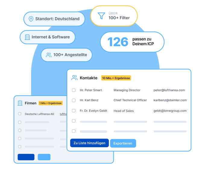 Erreiche Deine Umsatzziele schneller als je zuvor