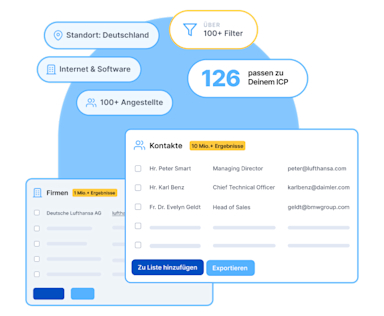 Erreiche Deine Umsatzziele schneller als je zuvor
