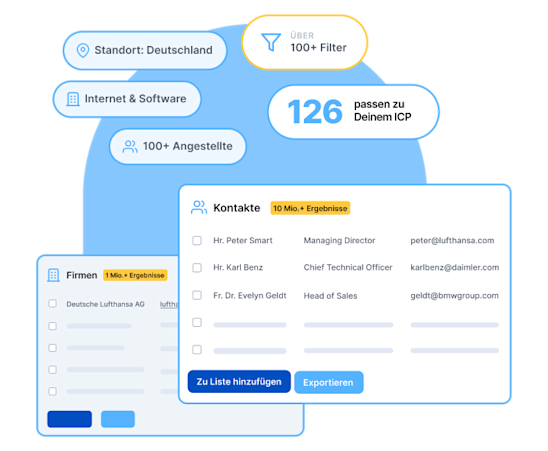 Erreiche Deine Umsatzziele schneller als je zuvor