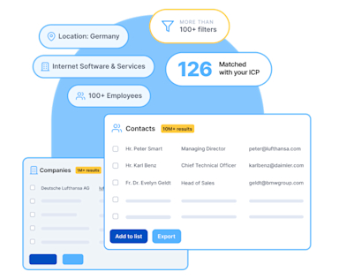 Boost your sales productivity