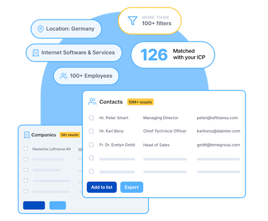 Boost your sales productivity