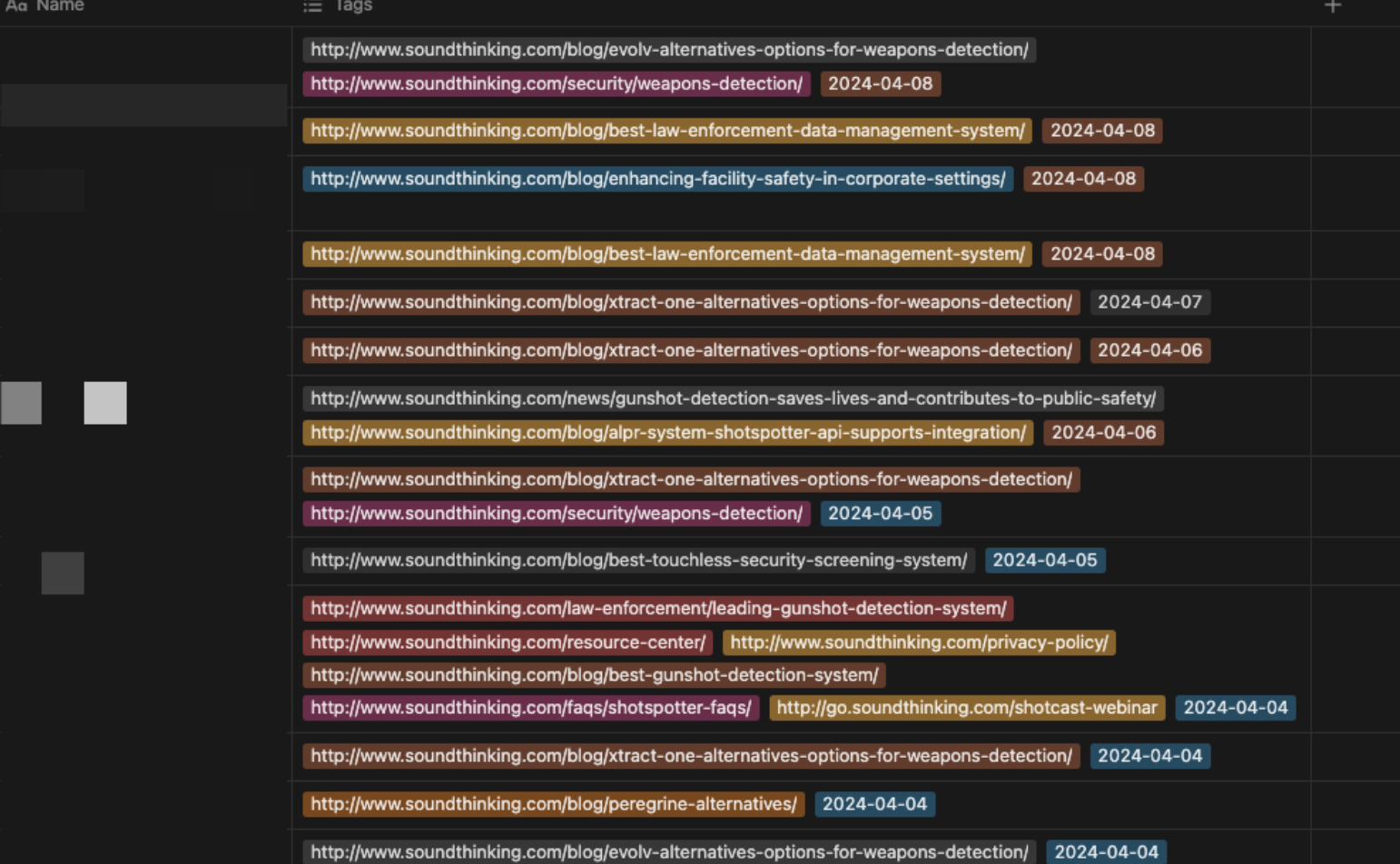 To make insights accessible across the company, BOFU.ai built a lightweight reporting dashboard in Notion.
The dashboard includes:
Company name
Article viewed
Date of visit
This gives marketing, content, and sales teams a shared, real-time view of what’s resonating, and with whom.
“They can quickly see the lead name, which article they came in on, and the date. It just pulls back the curtain.”
In some cases, high-fit accounts with repeated BoFu activity are pushed into the CRM or flagged for follow-up. This alignment closes the loop between marketing content and sales outreach.