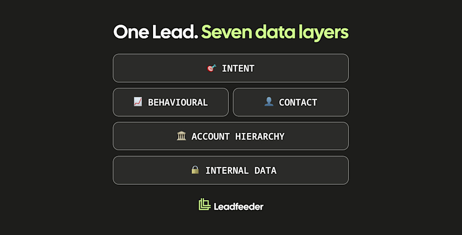 lead enrichment data