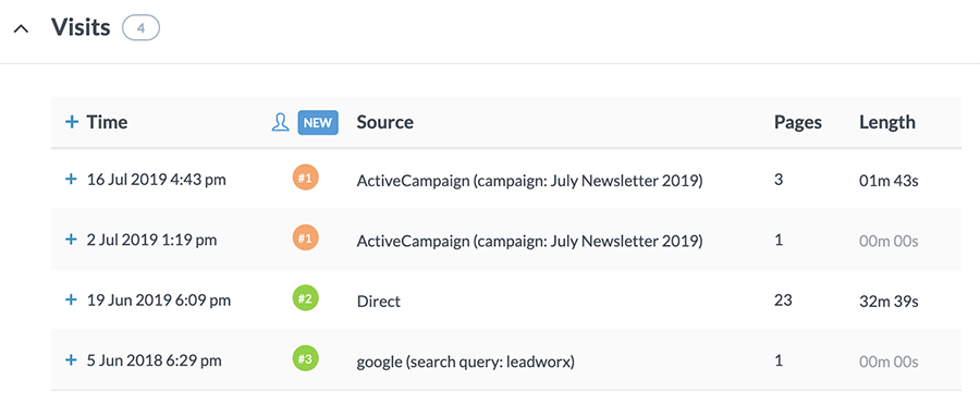 tracking-marketing-campaigns-visits-tracker