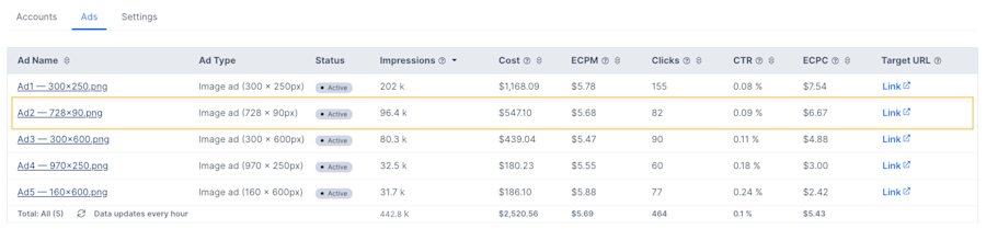 ad-view-in-promote-dealfront