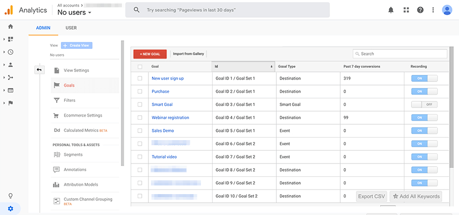 marketing-attribution-models-3