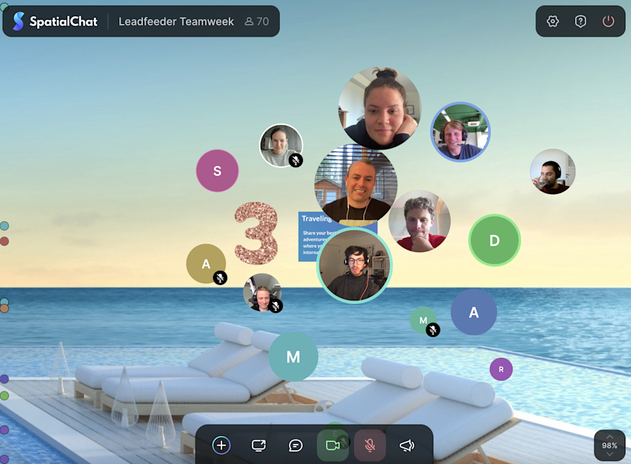 Spatial Chat traveling topic