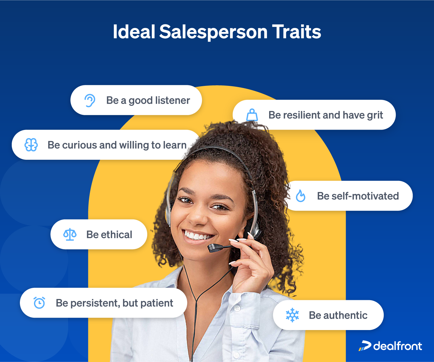 What Is B2B Sales   Ideal Sales Person Traits 