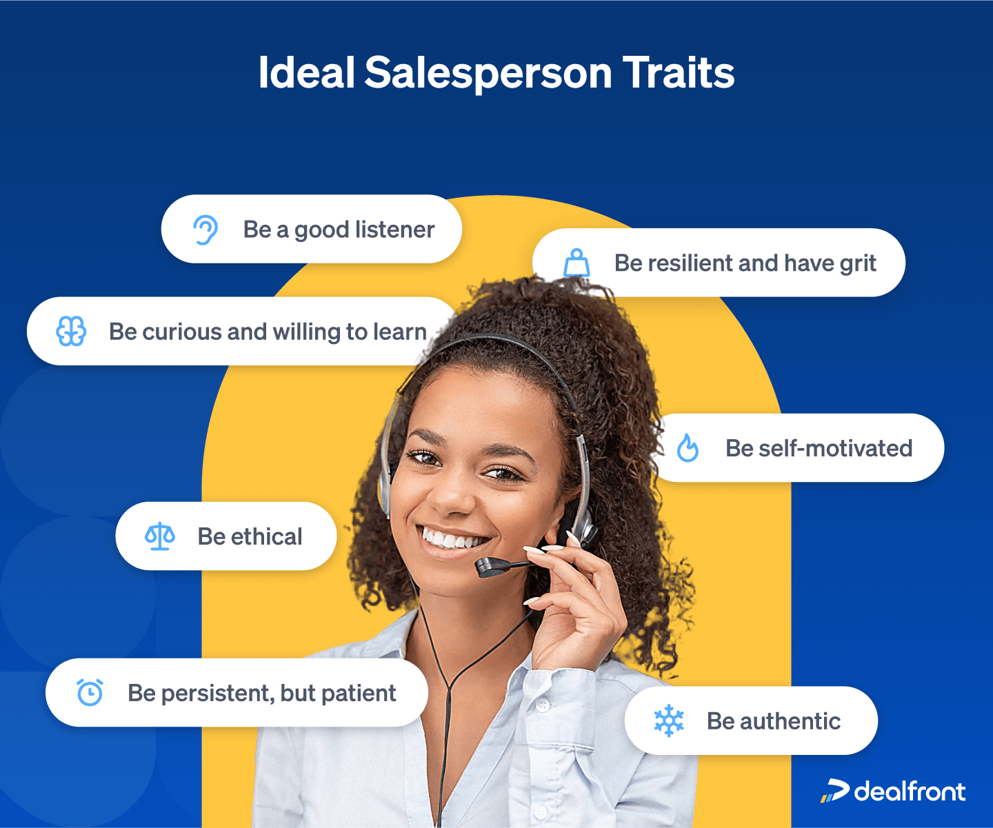 Ideal Sales Person Traits