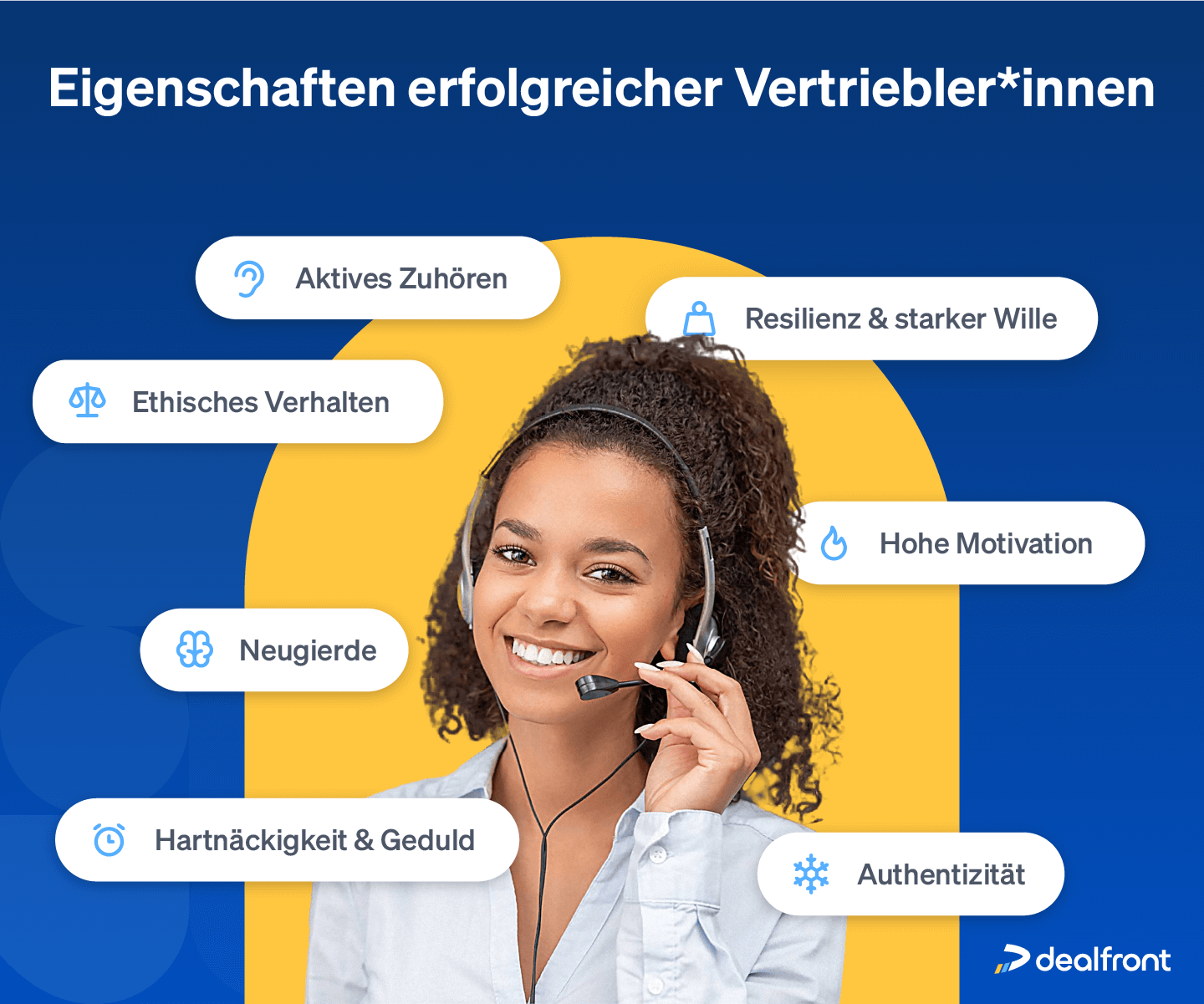 Sales Person Eigenschaften