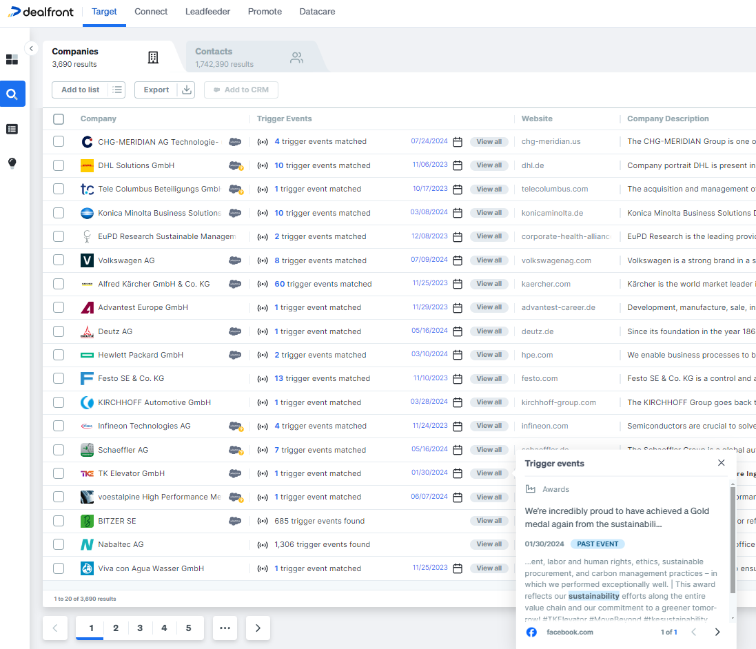 List of companies who won an award