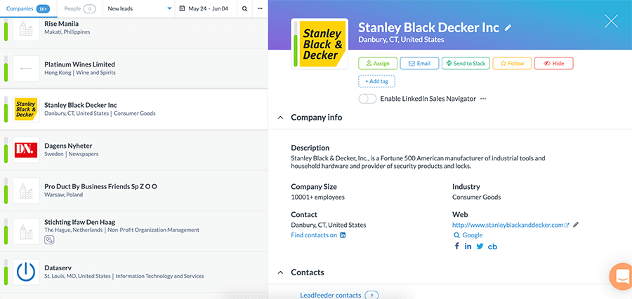 account-based-selling-featured