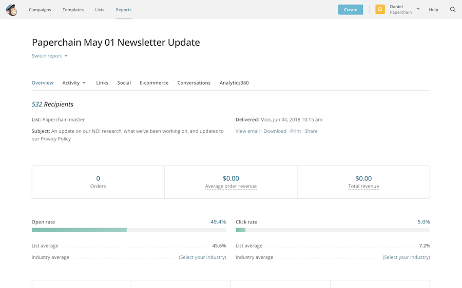 startup-marketing-tools-17