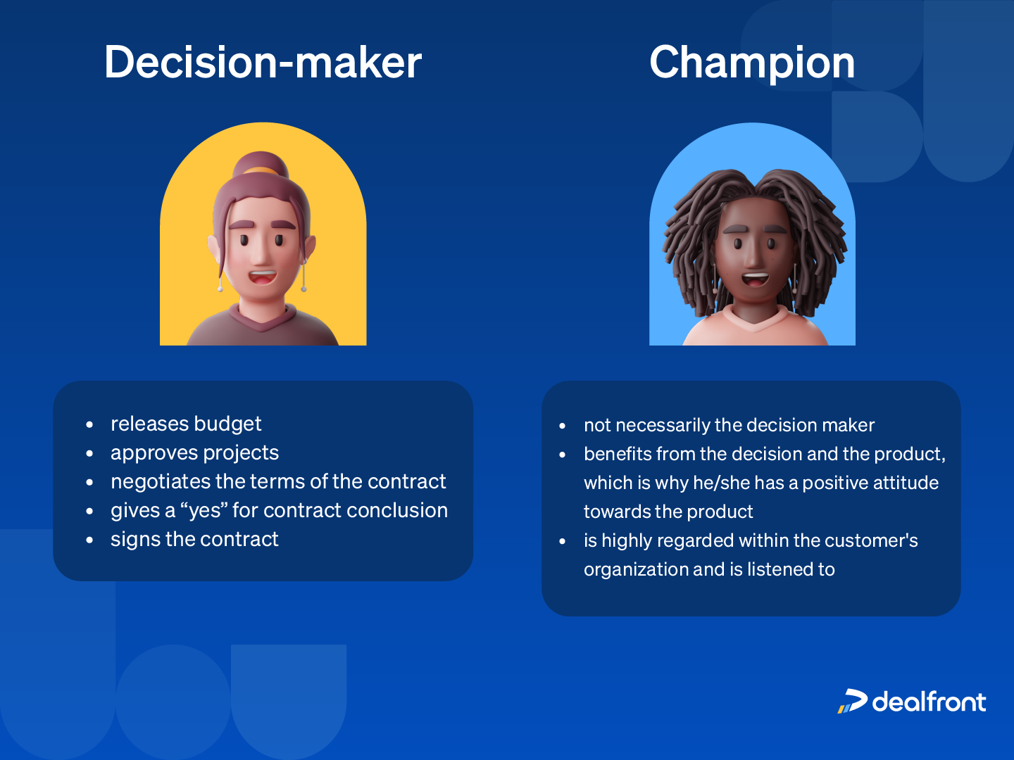 Differences between decision-maker and champion