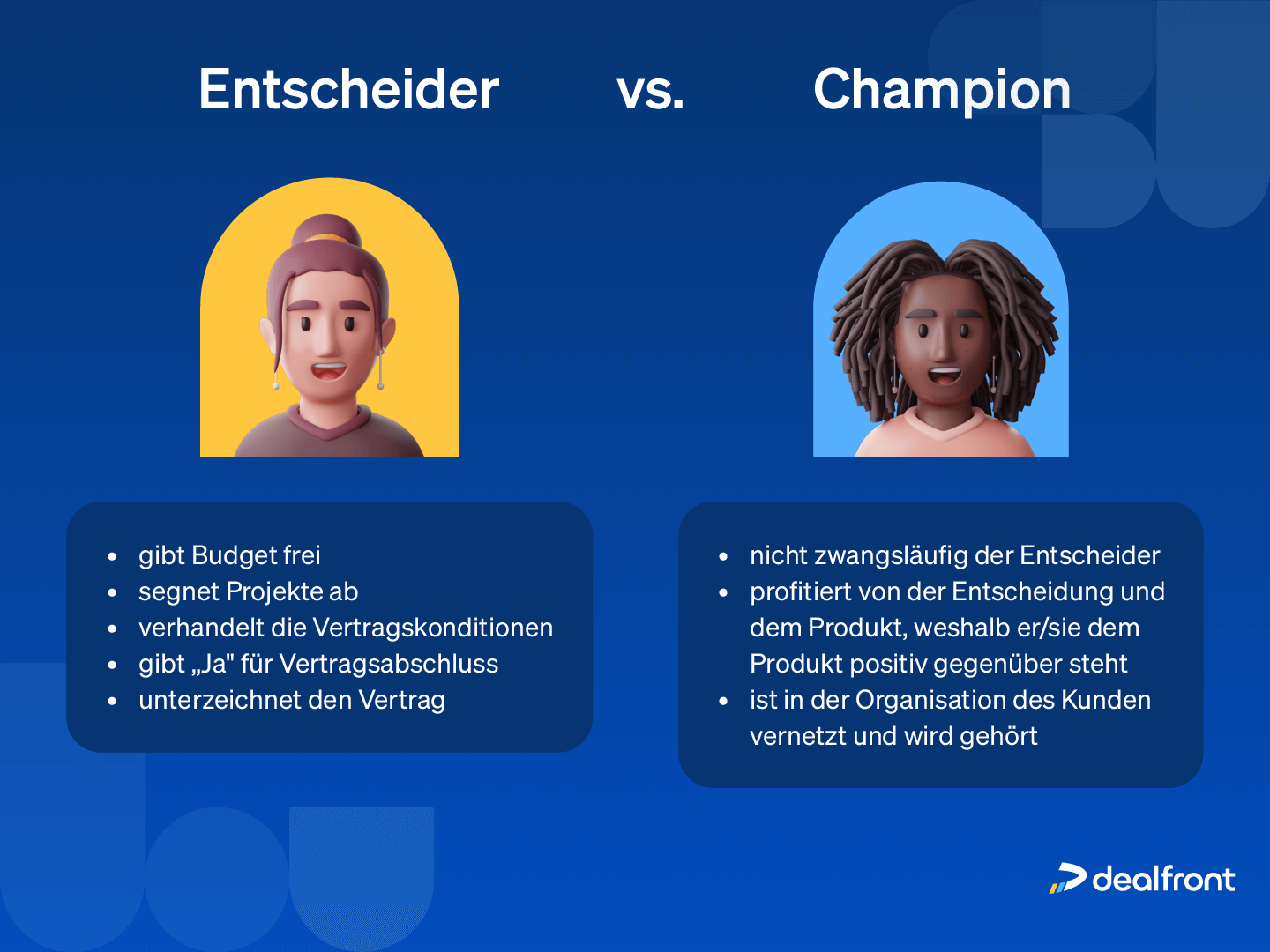 Differences between decision maker and champion