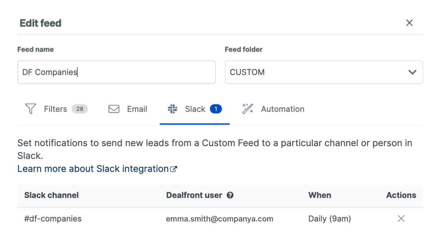 Slack integration in Leadfeeder