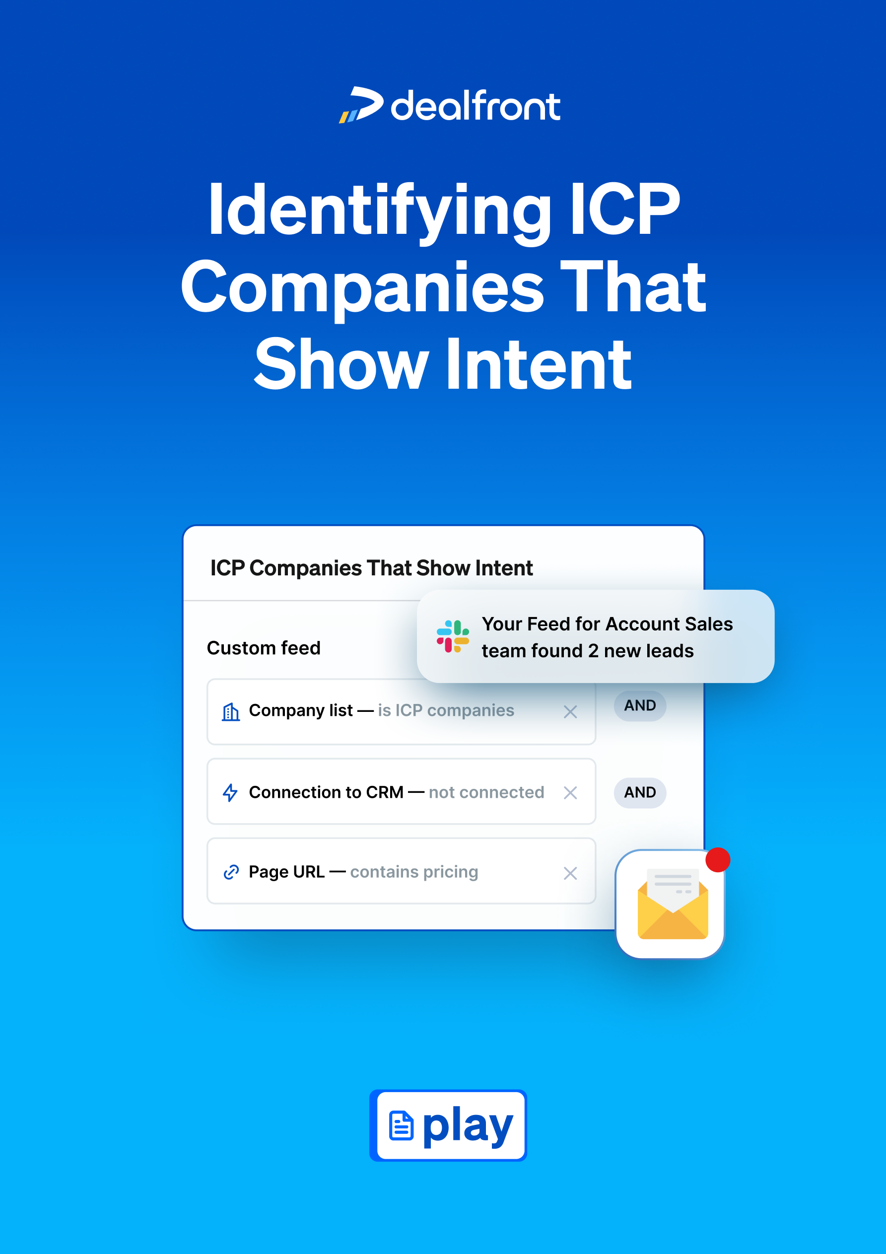 identity-icp-companies-show-intent