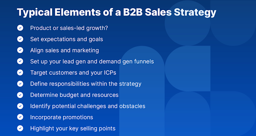 elements-of-a-b2b-sales-strategy