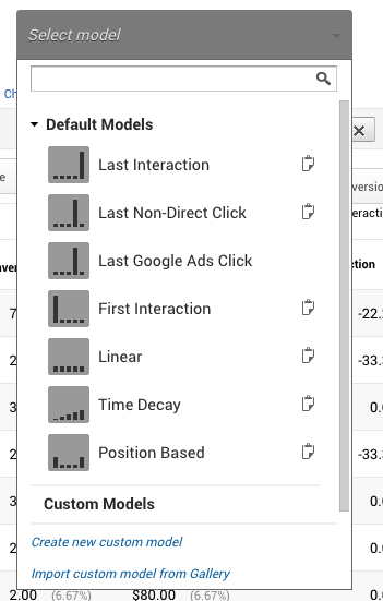 marketing-attribution-models-1