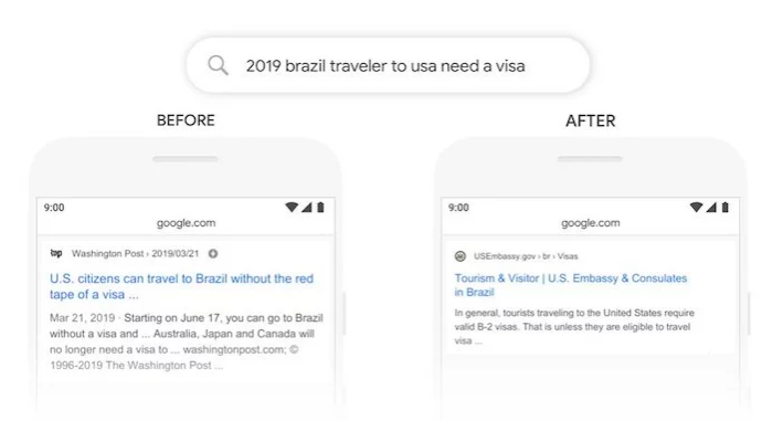 bert-content-creation-before-after