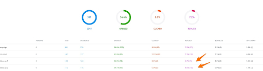 hunter-email-strategy-outreach-6