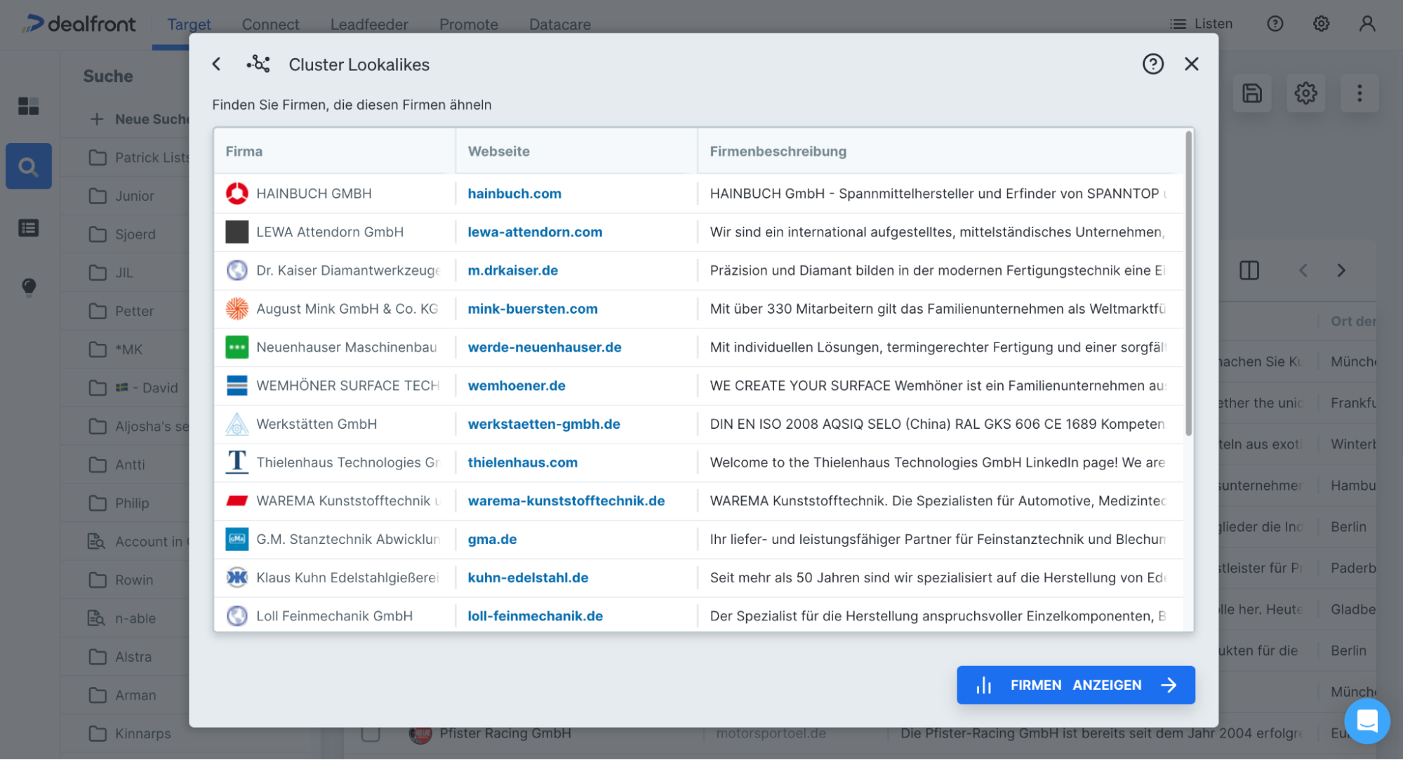 Cluster Analyse und Liste an Firmen
