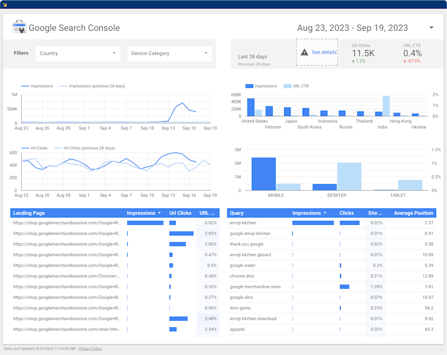 google-search-console-tool