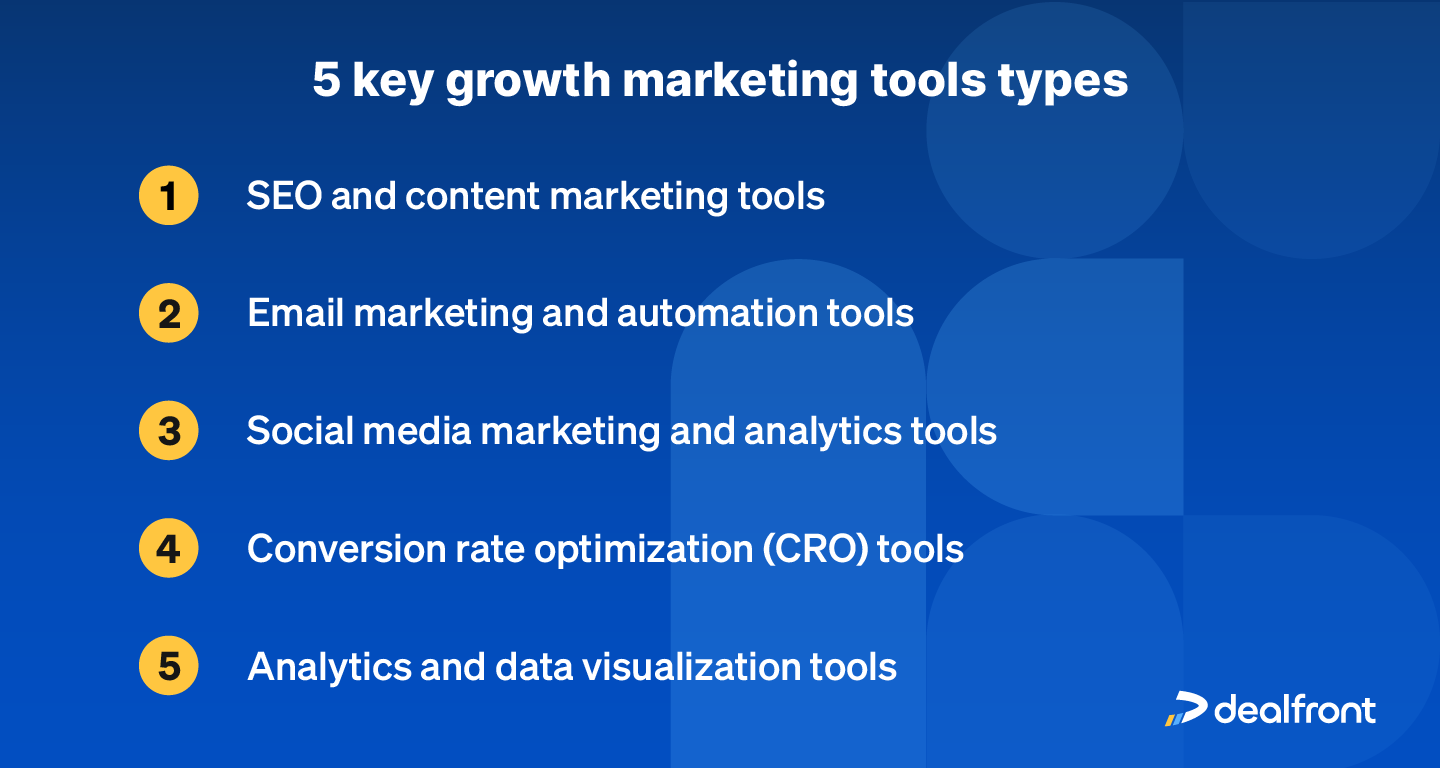 Five key growth marketing tools types