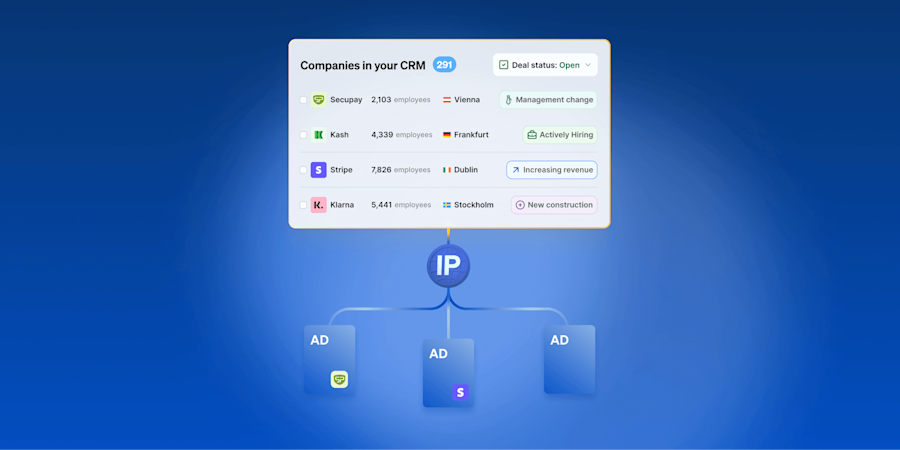 retarget-open-deals-from-crm-to-display-advertising