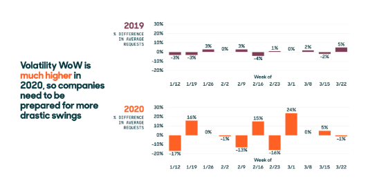 abm-covid19-valatility