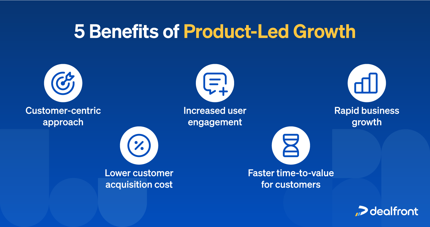 Five benefits of Product-Led Growth