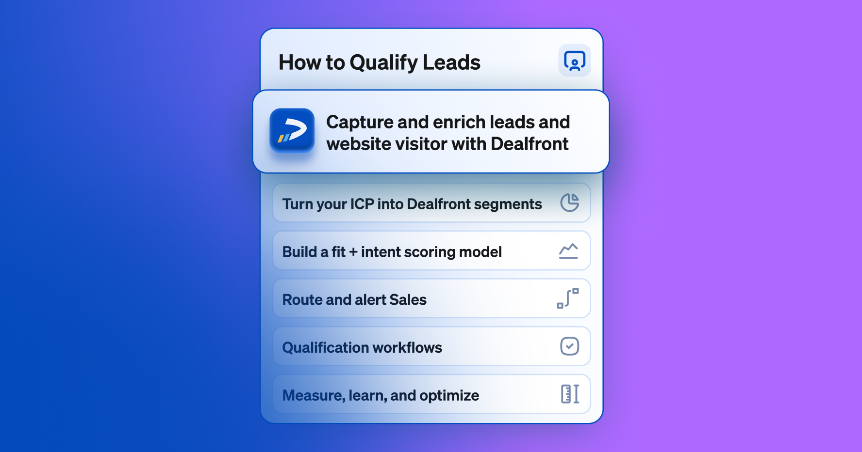 How to Qualify Leads