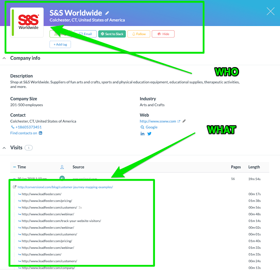 buyer-intent-data-leadfeeder