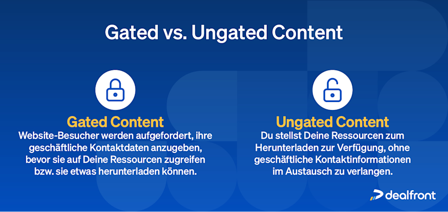gated-vs-ungated-content