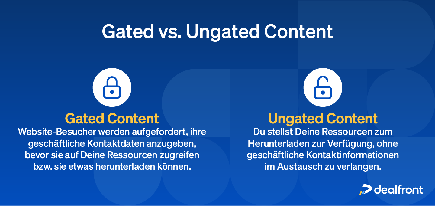 Gating vs ungating Content