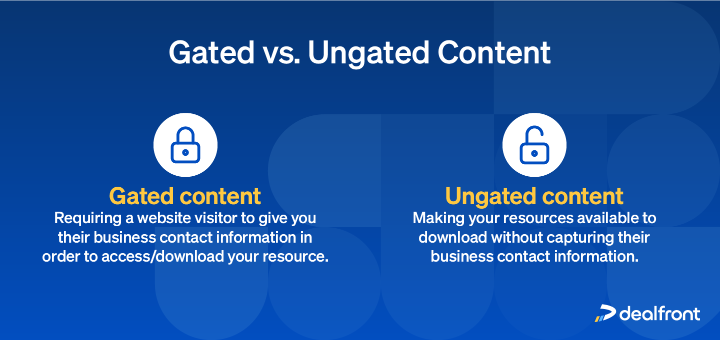 Gating vs ungating content